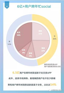 互联网数据资讯中心 199it引领数据服务新趋势