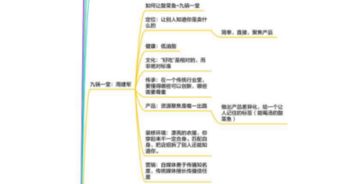 数据赋能餐饮未来 有点牛集团协办西部首届餐饮互联网创新峰会圆满落幕